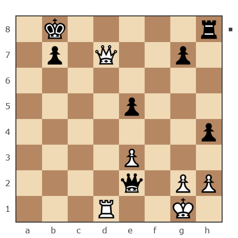 Game #3939663 - Сергей (Карл Маркс) vs фио (kain26)