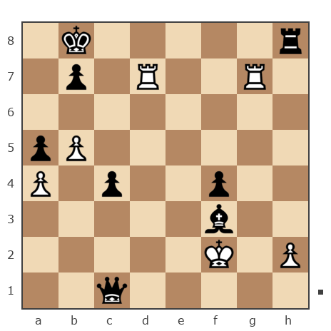 Game #7863342 - валерий иванович мурга (ferweazer) vs Юрьевич Андрей (Папаня-А)