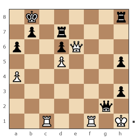 Game #7852551 - Фарит bort58 (bort58) vs Борис (BorisBB)