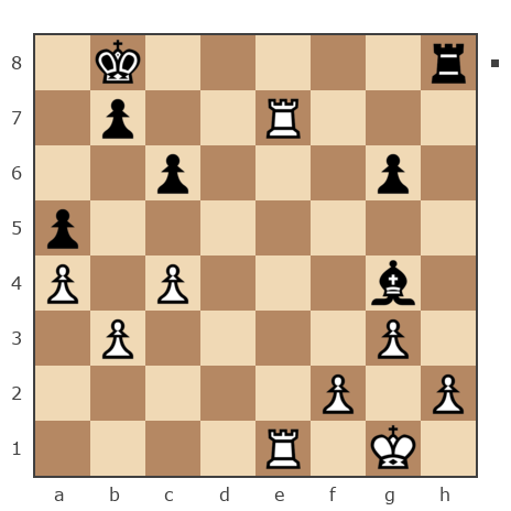 Game #7829443 - GolovkoN vs Александр (marksun)