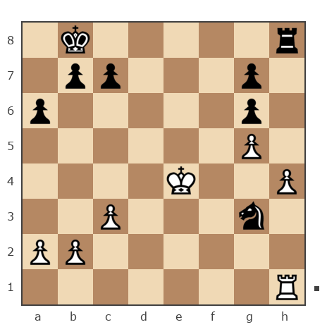 Game #1321964 - Киселев Антон (Ростов-папа) vs Ilya (student)