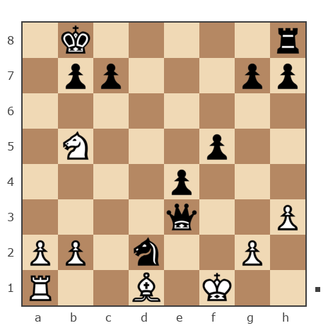 Game #1333448 - Михайлов Виталий (Alf17) vs Algis (Genys)