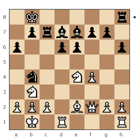 Game #7836275 - GolovkoN vs Бендер Остап (Ja Bender)