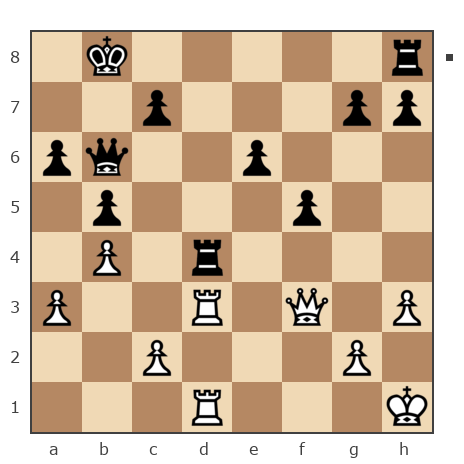 Game #7853935 - Игорь Горобцов (Portolezo) vs SergAlex