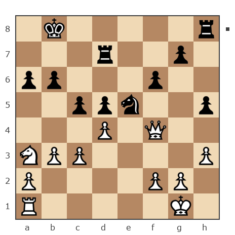 Game #7874974 - Николай Михайлович Оленичев (kolya-80) vs Дмитрий Некрасов (pwnda30)