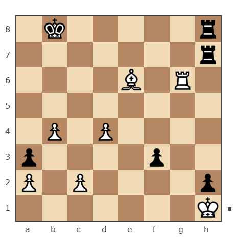 Game #3273906 - Евгений Куцак (kuzak) vs princessa01 (princesa01)