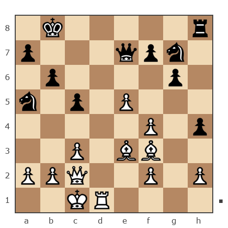 Game #7905439 - Сергей Васильевич Прокопьев (космонавт) vs Николай Дмитриевич Пикулев (Cagan)