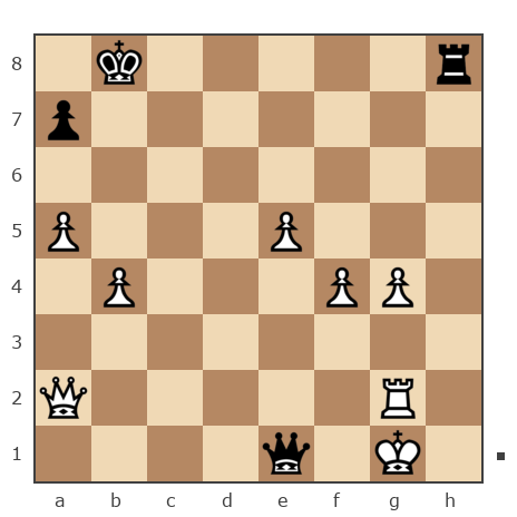 Game #7868843 - contr1984 vs Ivan Iazarev (Lazarev Ivan)