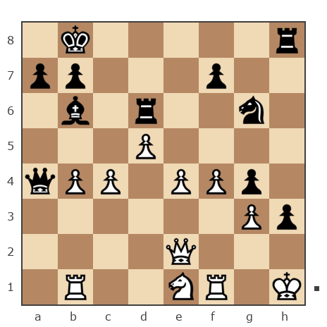 Game #4514463 - Поздняков Антон Артемович (APA) vs Евгений (Чита)