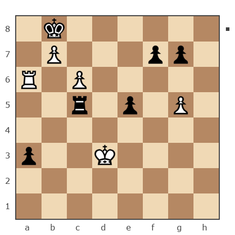 Game #7707125 - ist Миша Das (Brodyaga M) vs Олег (ObiVanKenobi)