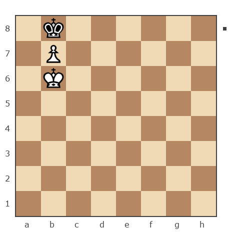 Game #7819388 - афонин Дмитрий (vodoplav) vs Павлов Стаматов Яне (milena)