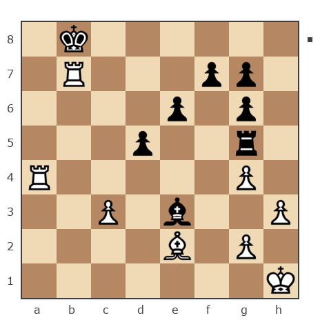 Game #7888761 - Андрей Курбатов (bree) vs ДМ МИТ (user_353932)