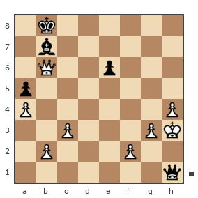 Game #7796408 - Гриневич Николай (gri_nik) vs Георгиевич Петр (Z_PET)