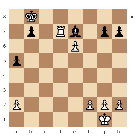 Партия №7840097 - Yuriy Ammondt (User324252) vs Шахматный Заяц (chess_hare)