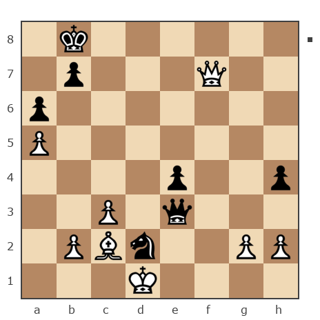 Game #7889452 - canfirt vs Николай Николаевич Пономарев (Ponomarev)