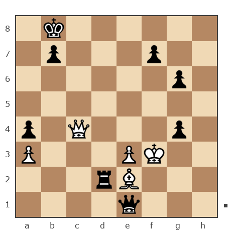 Game #7870302 - Павел Николаевич Кузнецов (пахомка) vs Ivan Iazarev (Lazarev Ivan)