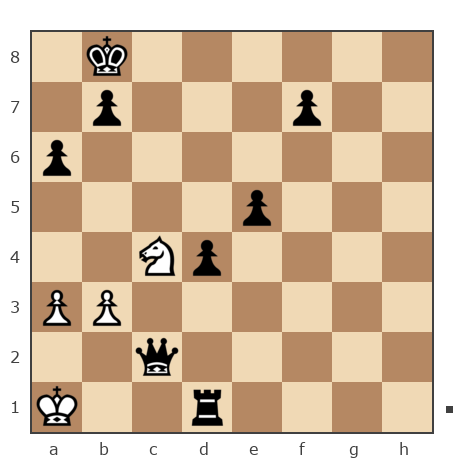 Game #7871941 - Shlavik vs Aleksander (B12)
