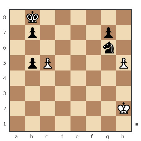 Game #7873742 - Евгеньевич Алексей (masazor) vs LAS58