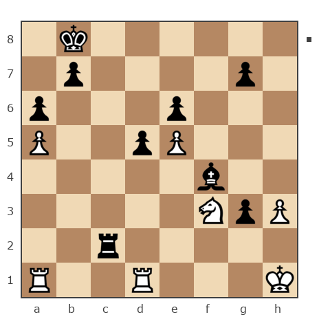 Game #300651 - Евгений (M_a_x_i_m_u_s) vs Александр Мельников (mel)