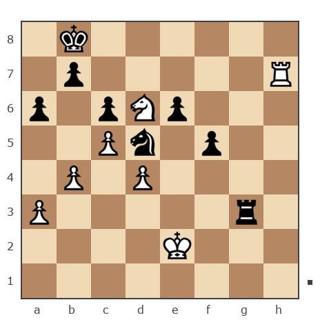 Game #4379512 - Юрий Тимофеевич Макаров (jurilos) vs Алексей (Алексей Сергеевич)