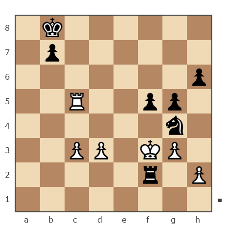 Game #6672532 - Павел Валерьевич Сидоров (korol.ru) vs Караханян Дмитрий Иванович (Svazovsky)