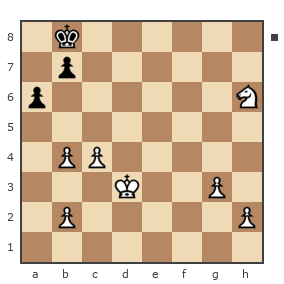 Game #432980 - Михаил (Капабланка) vs Сергей (Aster)