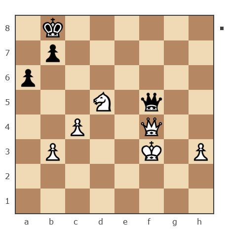 Game #7796279 - Борис Абрамович Либерман (Boris_1945) vs юрий (сильвер)