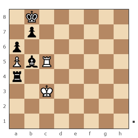 Game #7881669 - Roman (RJD) vs Бендер Остап (Ja Bender)
