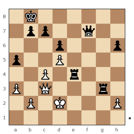 Game #7820653 - Анатолий Алексеевич Чикунов (chaklik) vs Антон Петрович Божко (Bozh_ko)