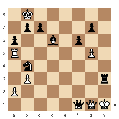 Game #7741276 - Abay90 vs Ольга (fenghua)