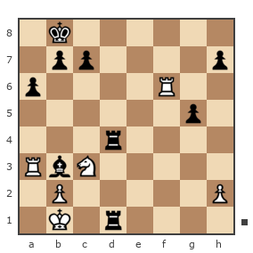 Game #7193138 - шашки vs Диденко Виталий Викторович (divit)