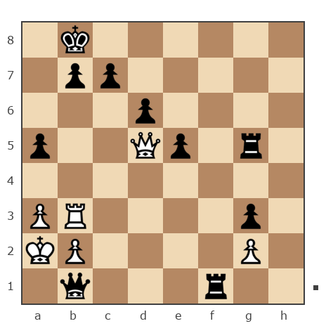 Game #7846148 - Шахматный Заяц (chess_hare) vs Дмитрий (shootdm)