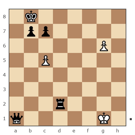 Game #7866925 - Андрей (Андрей-НН) vs Shlavik