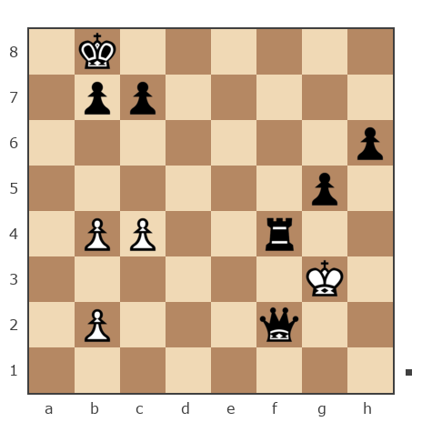 Game #7867691 - Oleg (fkujhbnv) vs Олег Евгеньевич Туренко (Potator)