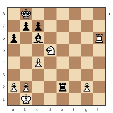 Game #7721006 - Мершиёв Анатолий (merana18) vs Алексей Васильевич Дзюба (КоНь ШаХмАтНыЙ)