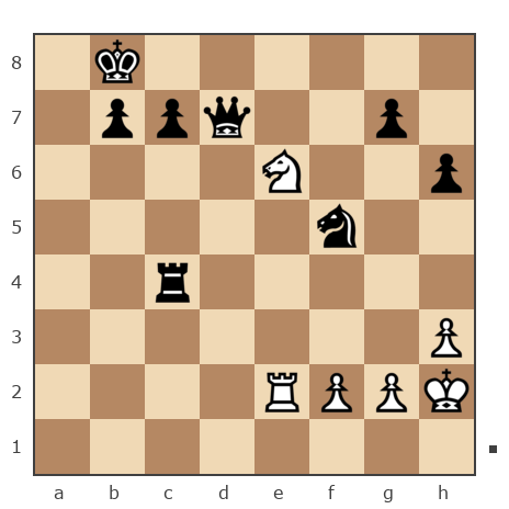 Game #7752452 - Юрьевна Галина (zamivt) vs Сергей (Mister-X)
