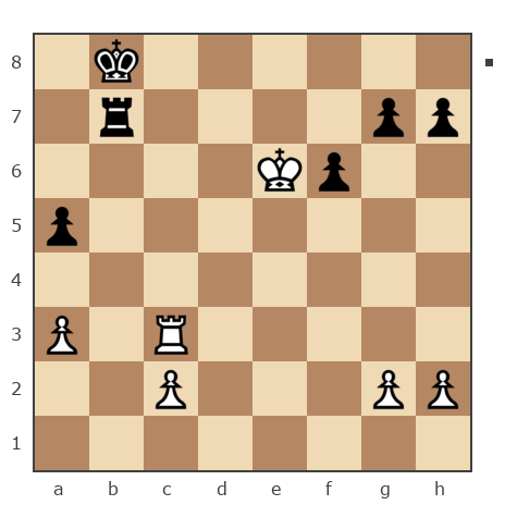 Game #7847187 - Григорий Алексеевич Распутин (Marc Anthony) vs Андрей Святогор (Oktavian75)