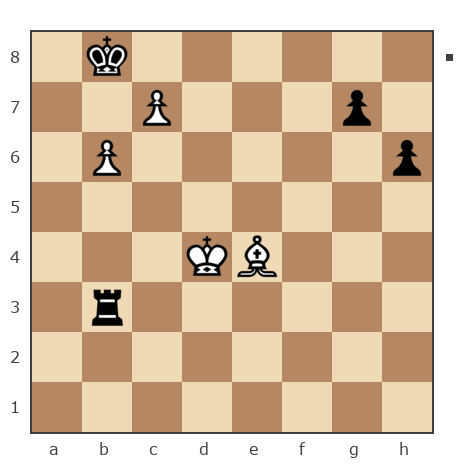 Game #7770980 - Станислав Старков (Тасманский дьявол) vs Виктор (Rolif94)