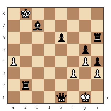 Game #1291850 - Илья Любарев (lubar) vs Казанцев Семен (ОПАРЫШ)