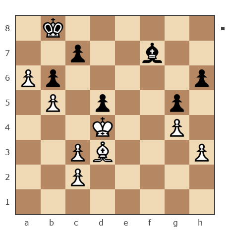 Game #7869799 - Константин Ботев (Константин85) vs LAS58