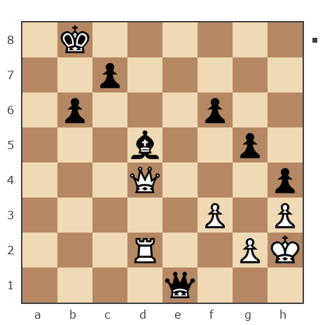Game #7862064 - Олег (ObiVanKenobi) vs Василий Петрович Парфенюк (petrovic)