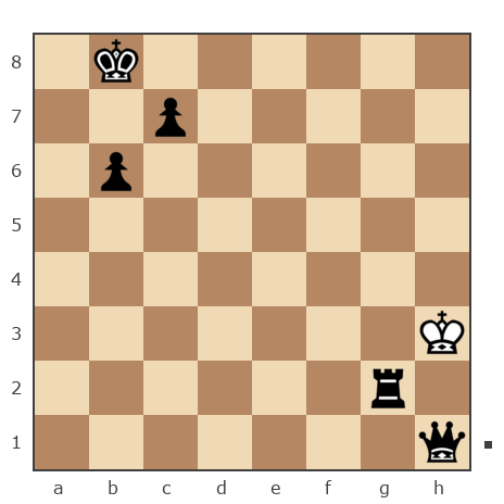 Game #6519757 - TDA vs Платонов Владимир Николаевич (platonov)