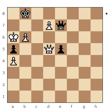 Game #7870918 - Ларионов Михаил (Миха_Ла) vs Филиппович (AleksandrF)