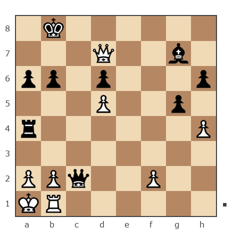 Game #7798186 - Павел Григорьев vs LAS58