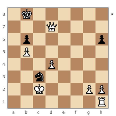 Game #7881506 - Александр Рязанцев (Alex_Ryazantsev) vs Андрей (Андрей-НН)