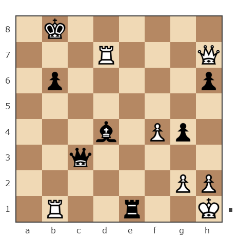 Game #7682352 - Николай Николаевич Пономарев (Ponomarev) vs сергей николаевич космачёв (косатик)