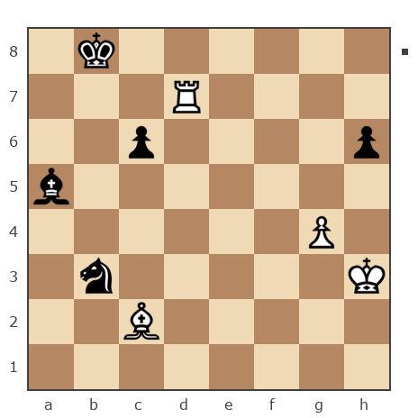 Game #6932404 - [User deleted] (Topmagic) vs Михаил Волков (mlvolkov2)
