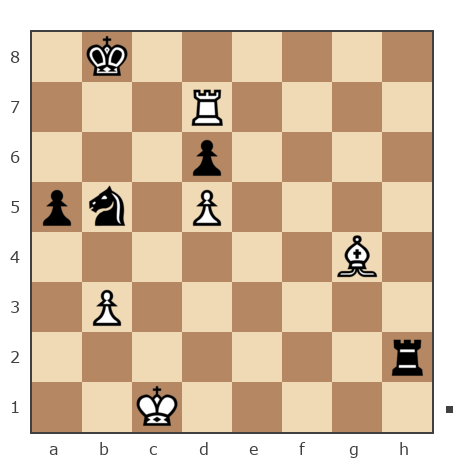 Game #7717469 - Андрей (charset) vs Николай Николаевич Пономарев (Ponomarev)