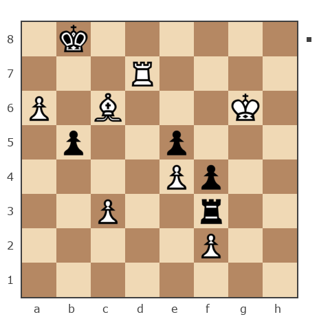 Game #7876339 - Exal Garcia-Carrillo (ExalGarcia) vs Лисниченко Сергей (Lis1)