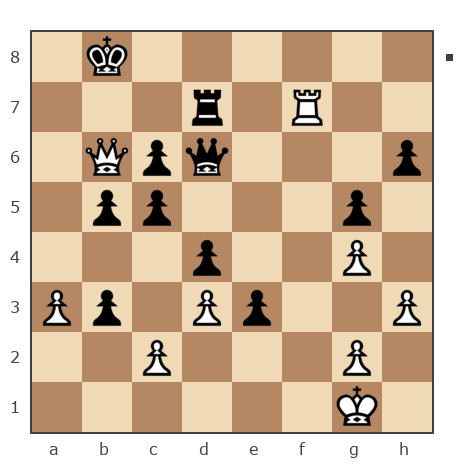 Game #7803421 - Максим Кулаков (Макс232) vs Павел Григорьев